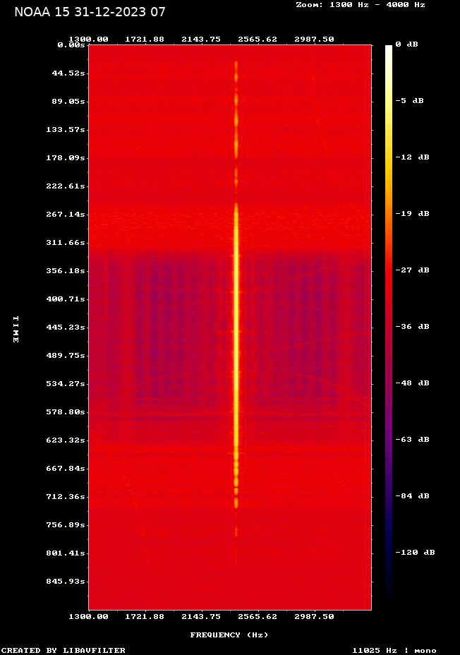 NOAA 15-20231231-075410-spectrogram