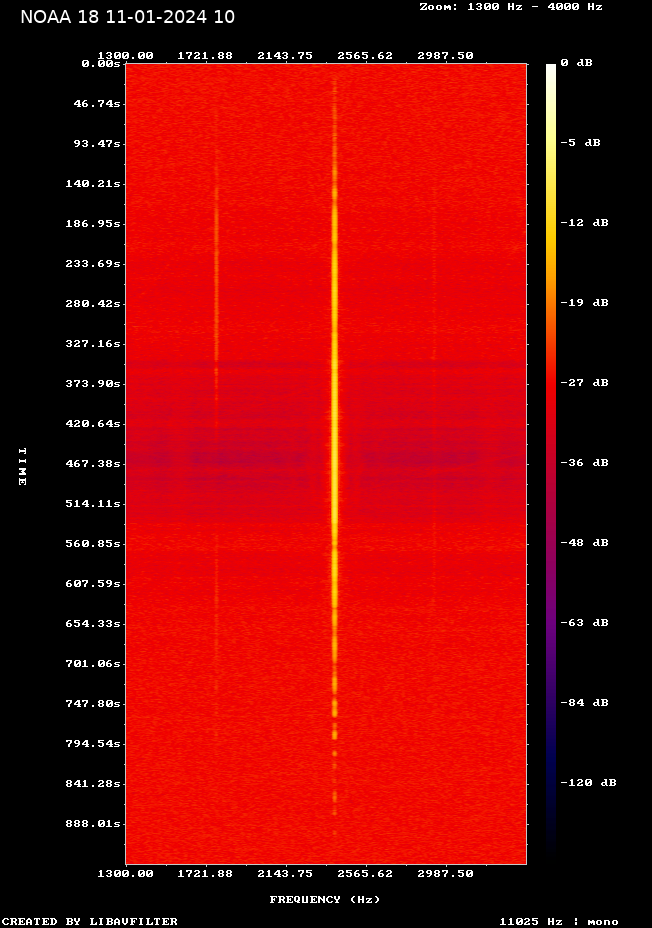 NOAA 18-20240111-104710-spectrogram